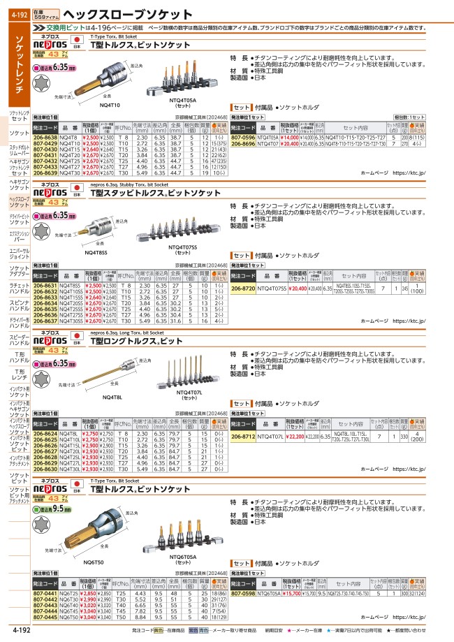 ネプロス ６．３ロングトルクスビットセット（７コ組） NTQ4T07L 206