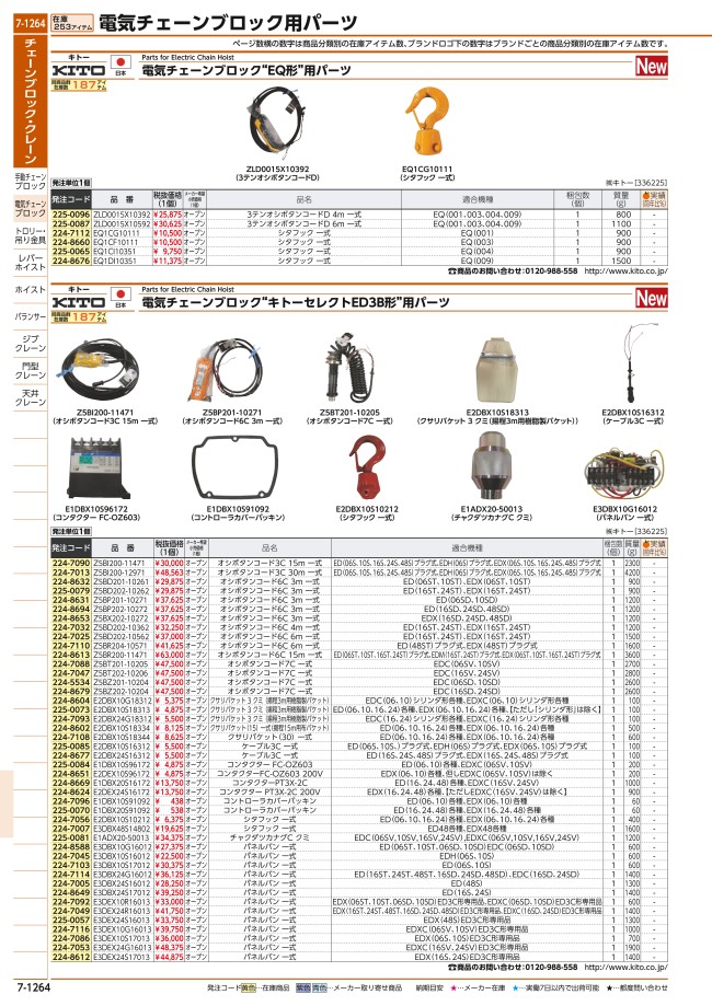 電気チェーンブロック セレクトED3B形用部品 コントローラカバーパッキン/コンタクター | キトー | MISUMI(ミスミ)