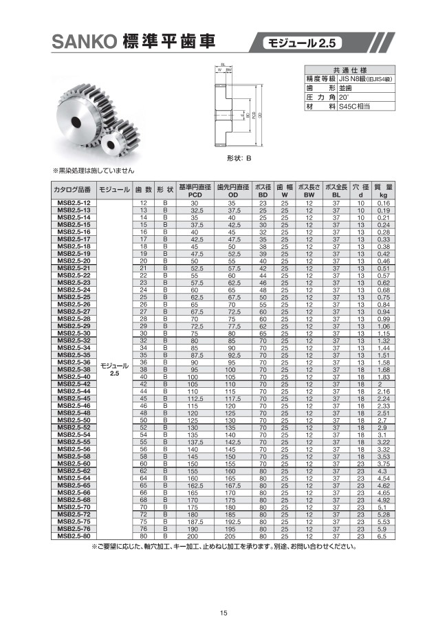 標準平歯車 ギヤーモジュール2.5 | ㈱三興製作所 | MISUMI(ミスミ)