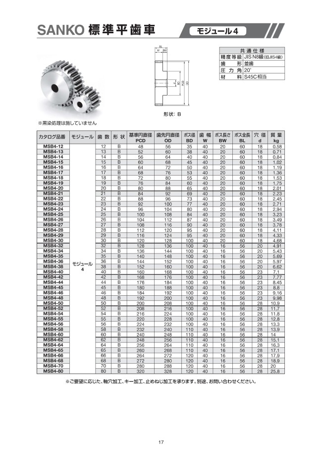 MSB4-18 | 標準平歯車 ギヤーモジュール4 | ㈱三興製作所 | MISUMI(ミスミ)