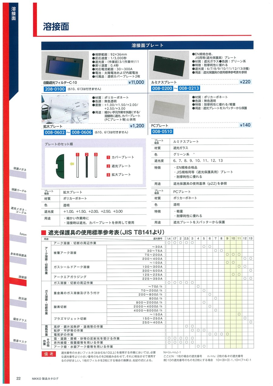 製品カタログ 21 Ss Misumi Vona ミスミの総合webカタログ