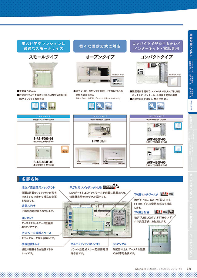 S-AB-804F-00 ラインナップ 情報盤（スモールタイプ） Ａｂａｎｉａｃｔ MISUMI(ミスミ)