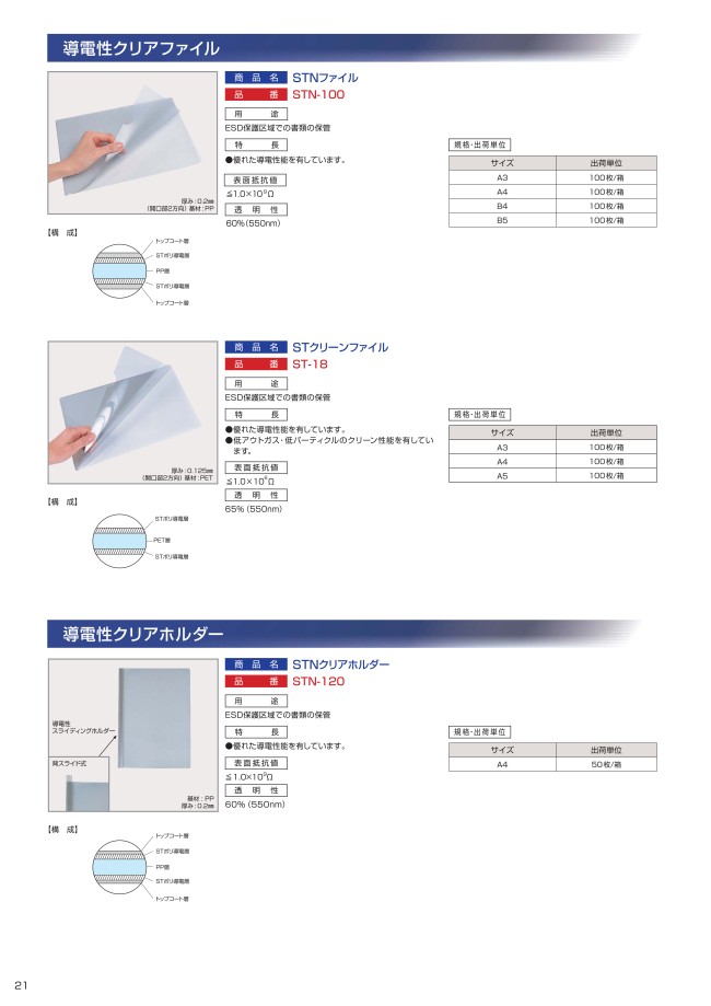 アキレス 導電性クリアファイル STNファイルA4 (100枚入) アキレス MISUMI(ミスミ)