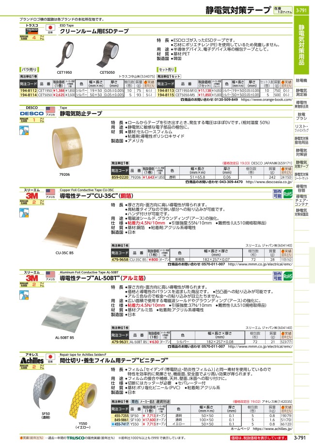 アキレス 養生フイルム用テープ ビニテープSF100 100mm幅×50m アキレス MISUMI(ミスミ)
