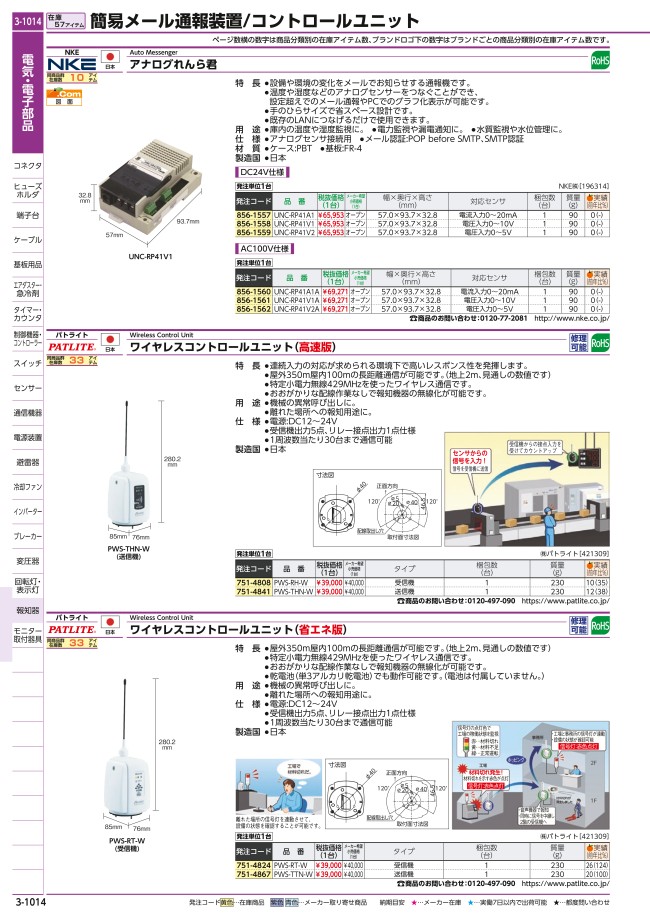 NKE れんら君 アナログタイプ 電圧入力0-10V NKE MISUMI(ミスミ)