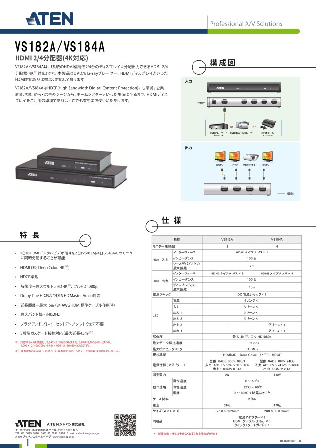 楽天 ビデオ分配器/ビデオ ATEN ビデオ分配送信器 ビデオ分配送信器 玄関先迄納品 HDMI / 1入力 / 4出力 / Cat5