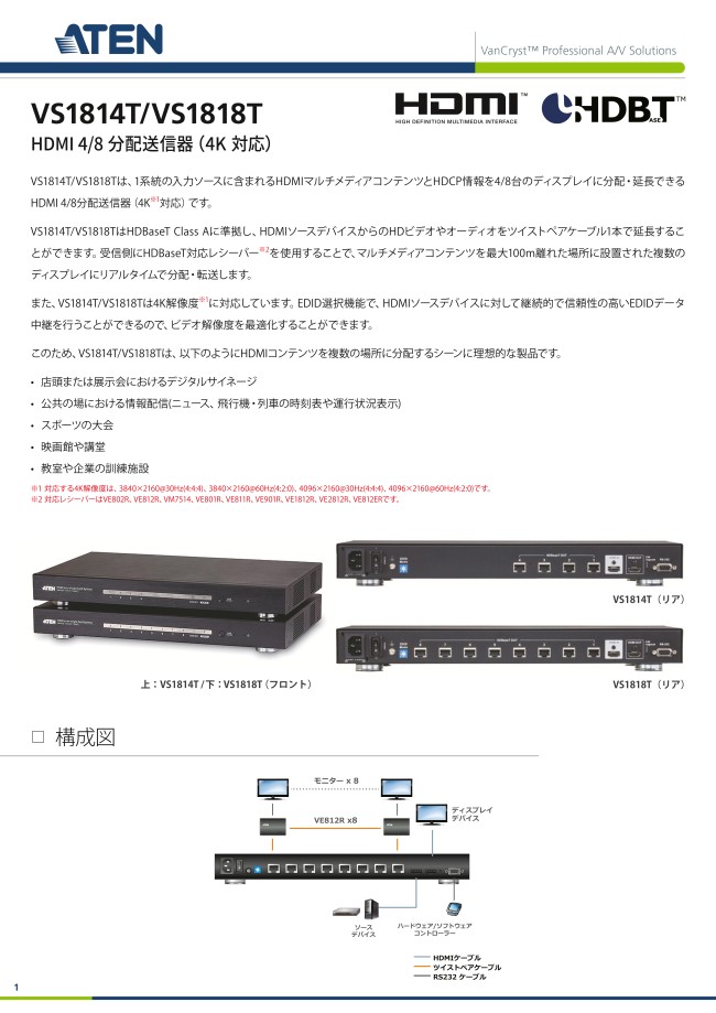 デポー ATEN Store 店ATEN DisplayPortツイストペアケーブルエクステンダー 4K対応 VE901