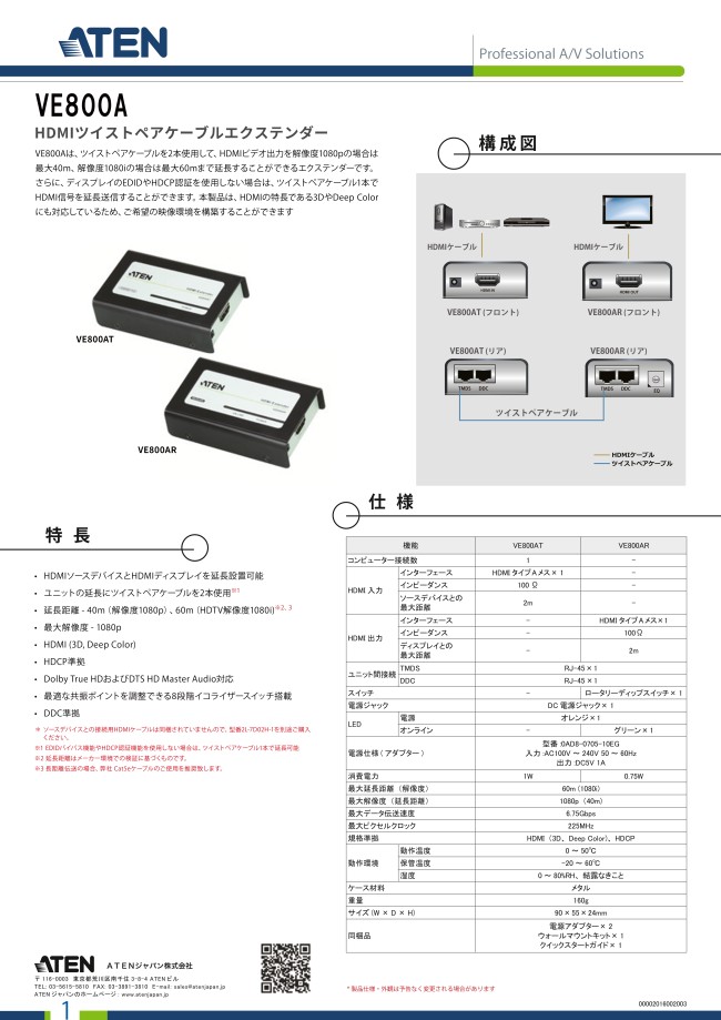 HDMIツイストペアケーブルエクステンダー ATEN MISUMI(ミスミ)