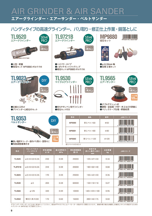 MP8001 | ベルトサンダーTL9353用替えベルト | アネスト岩田キャンベル（ＤＩＹ） | MISUMI(ミスミ)