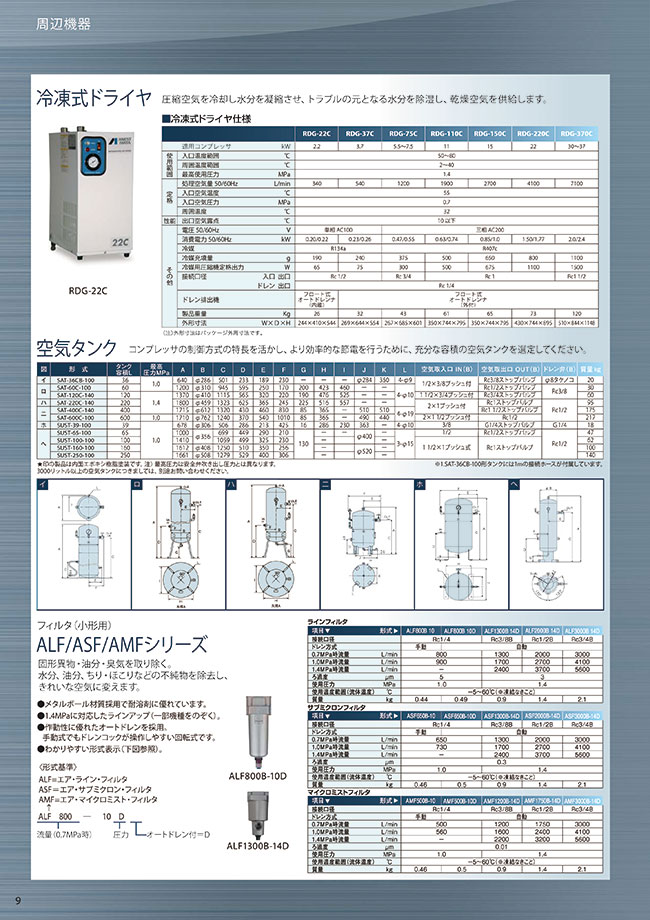 ALF800B-10D | フィルタ（小形用） ラインフィルタ ALFシリーズ | アネスト岩田 | MISUMI(ミスミ)