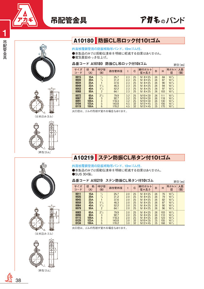 吊配管金具 ステン防振CL吊タン付10ｔゴム アカギ MISUMI(ミスミ)