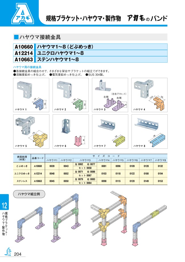 ハヤウマ接続金具 端部取付用 | アカギ | MISUMI(ミスミ)