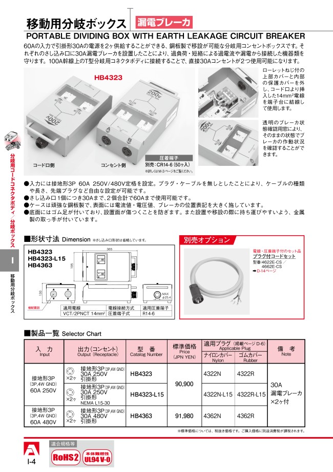 移動用分岐ボックス（漏電ブレーカ） アメリカン電機 MISUMI(ミスミ)