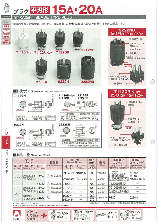 プラグシリーズ アメリカン電機 MISUMI(ミスミ)