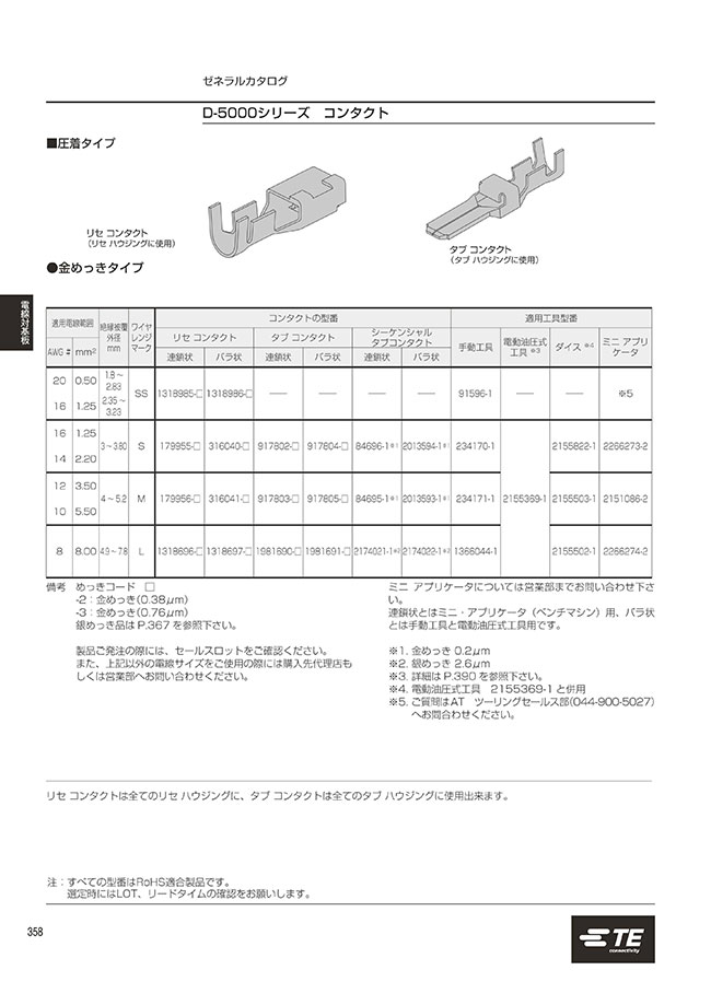 D5000シリーズ用工具 | タイコエレクトロニクス（ＴＥ） | MISUMI(ミスミ)