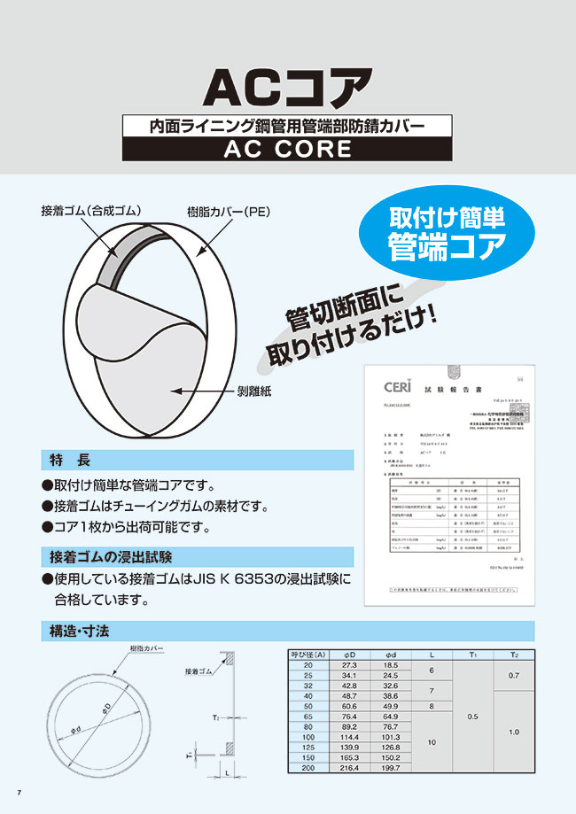 ACCORE-200A | 内面ライニング鋼管用管端部防錆カバー ACコア | アトムズ | MISUMI(ミスミ)