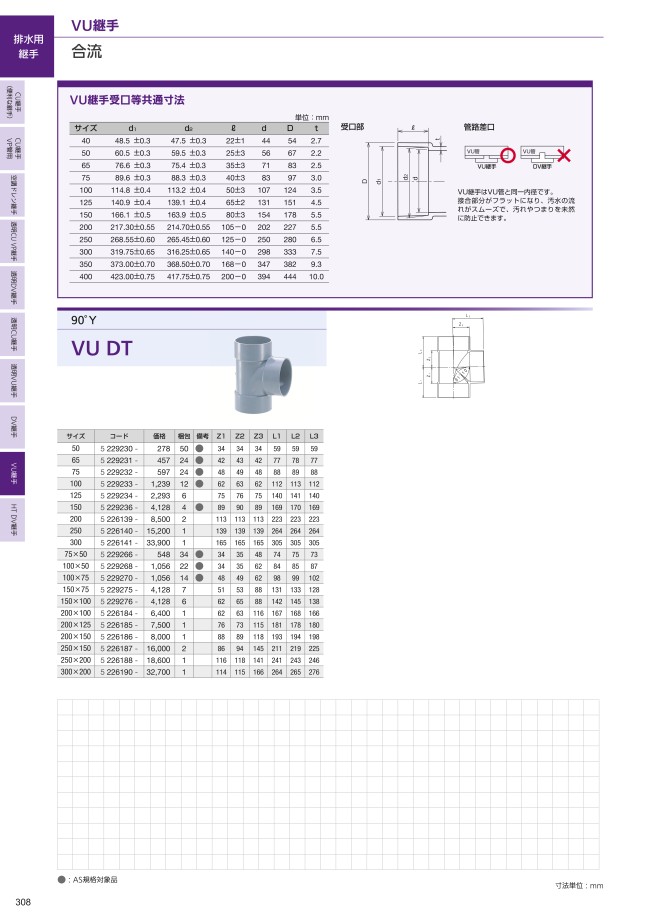 VU-DT-100X75 | VU継手 90°Y型 VU DT | アロン化成 | MISUMI(ミスミ)