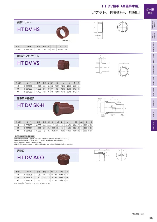 Htdvとは – Htdv継手とは _ エスロンHTDV継手 [積水化学工業]の通販｜配管部品.com – FCUTES
