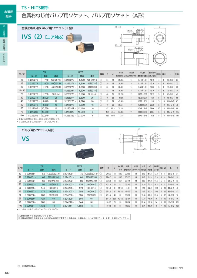 TS継手 バルブ用ソケット（A形） TS VS | アロン化成 | MISUMI(ミスミ)