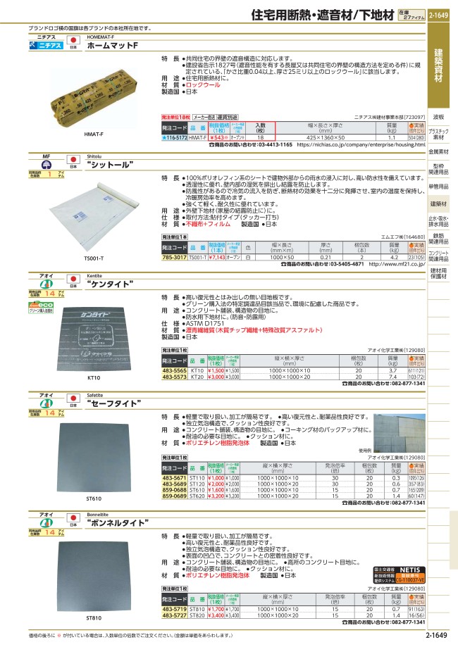 ケンタイト | アオイ化学工業 | MISUMI-VONA【ミスミ】