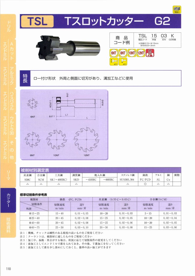 TSL Tスロットカッター G2 | アサヒ工具 | MISUMI-VONA【ミスミ】