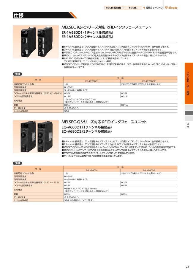 ECLEF-V680D2 RFIDインタフェースユニット 三菱電機エンジニアリング MISUMI(ミスミ)