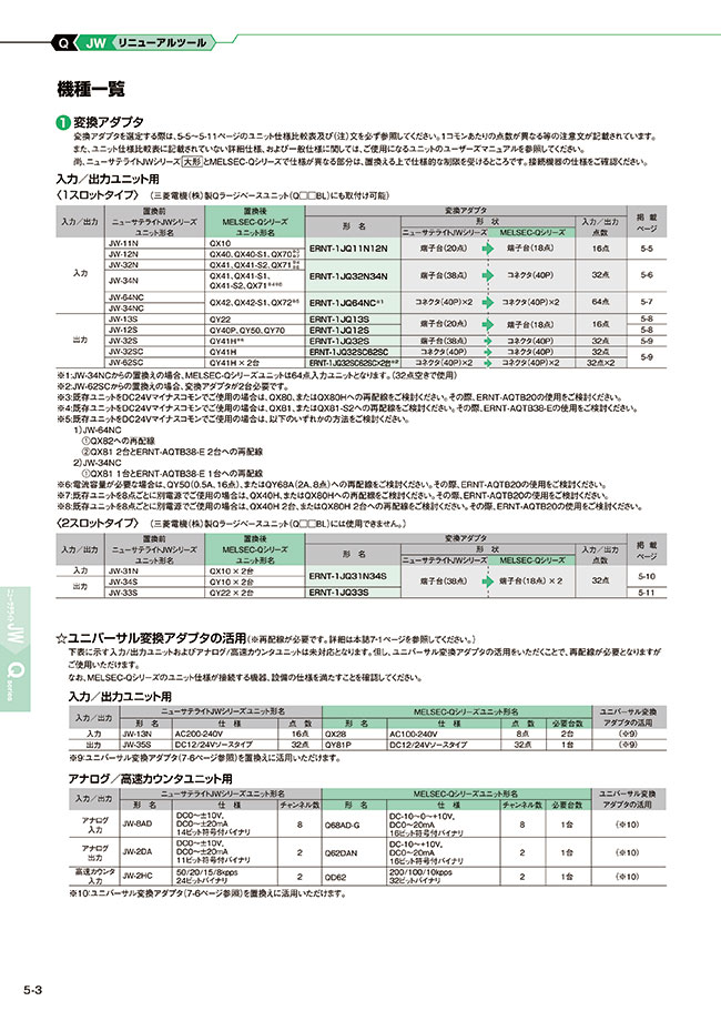 ニューサテライト Jw Melsec Q リニューアルツール 入力 出力ユニット用 三菱電機エンジニアリング Misumi Vona ミスミ