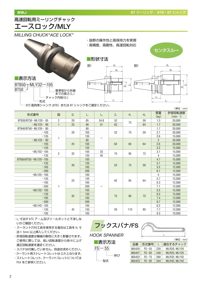 永田製作所 ポアーノズル（液肥注入機) SDX型(取付ねじG1 4) 1230100 - 3