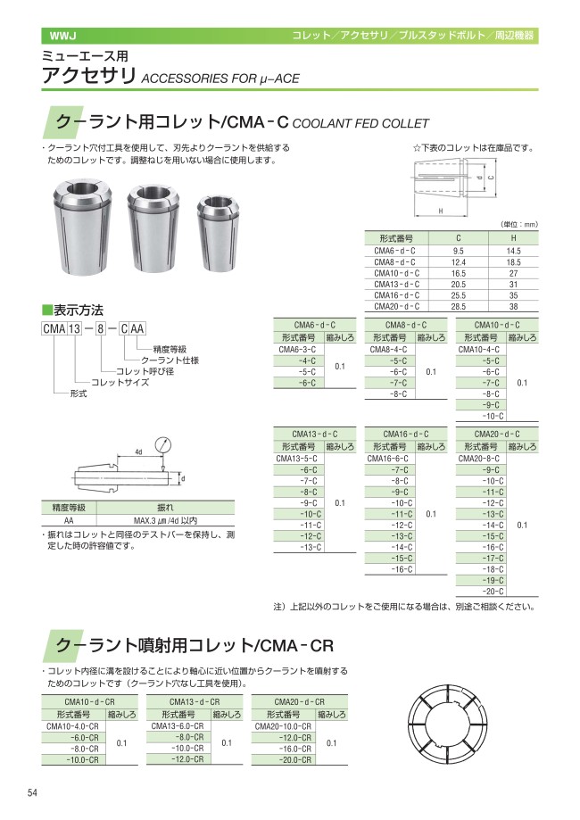 WINWELL CMZ CMA用コレット CMA85.0AA(1668369)[送料別途見積り][法人・事業所限定][掲外取寄] 通販 