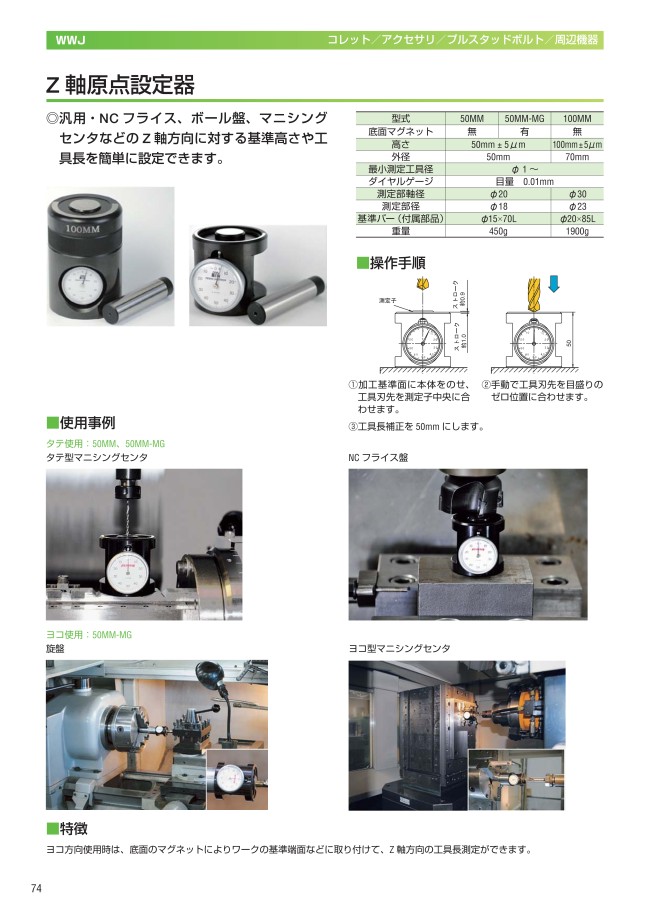 Z軸原点設定器 | WINWELL JAPAN | MISUMI(ミスミ)