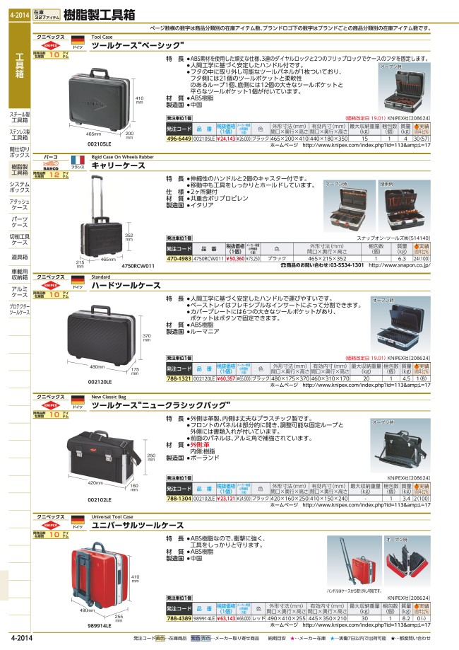 KNIPEX(クニペックス) 989914LE ツールケース 989914LE-anpe.bj