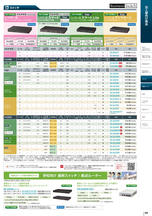 法人向け Giga対応 Layer2 アンマネージスイッチ バッファロー MISUMI(ミスミ)