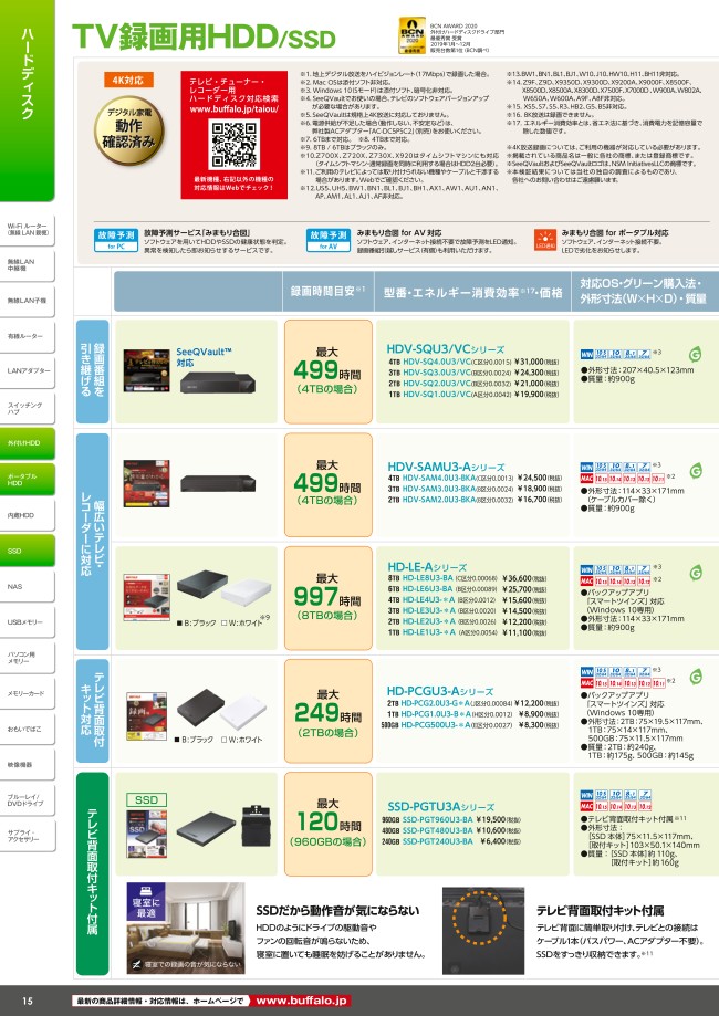 HD-PCG500U3-WA | ポータブルHDD USB3.1（Gen.1）対応 スタンダードモデル | バッファロー | ミスミ |  4981254047637