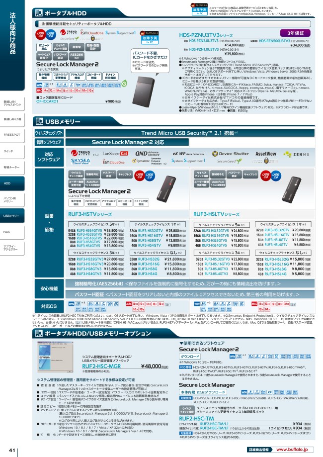 使う前にしておきたいusbメモリ用診断ソフト Check Flash ハルパス