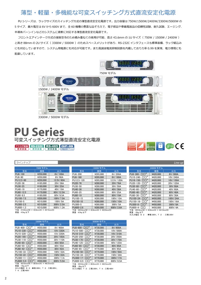 TEXIO 直流安定化電源(ワイドレンジ) PSW-720L80 - 3