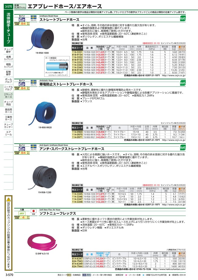 日本 ツールエクスプレス店19-958-1801 セイン ストレートブレードホース オイル 溶剤 その他の非水溶液に対する優れた耐久性 