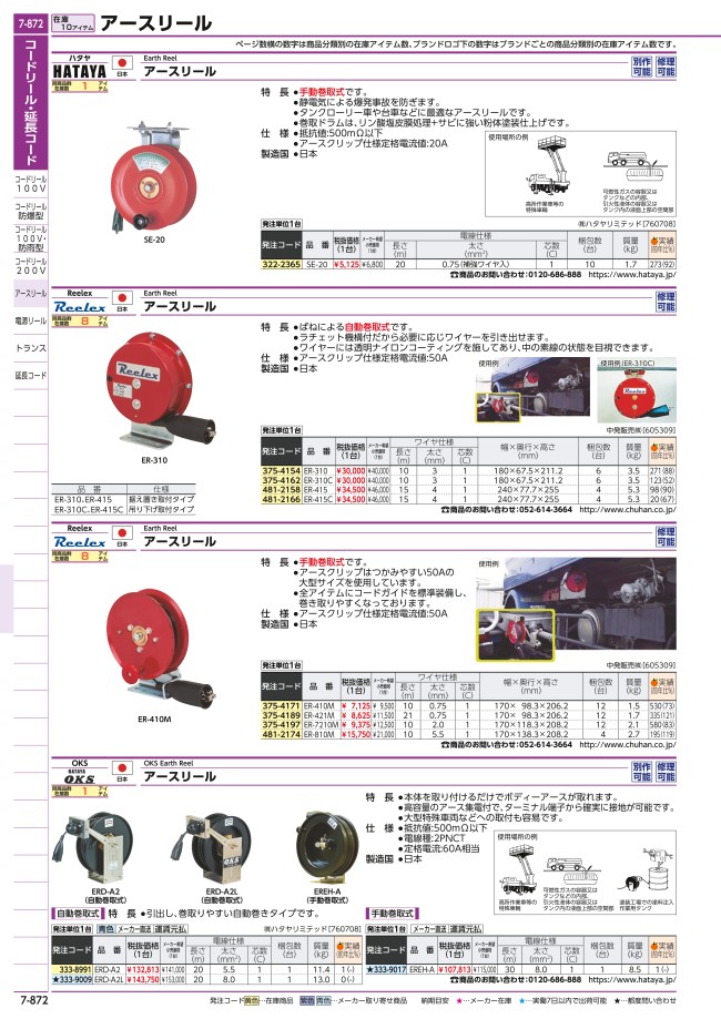 手動巻アースリール 50Aアースクリップ付 | 中発販売 | MISUMI(ミスミ)