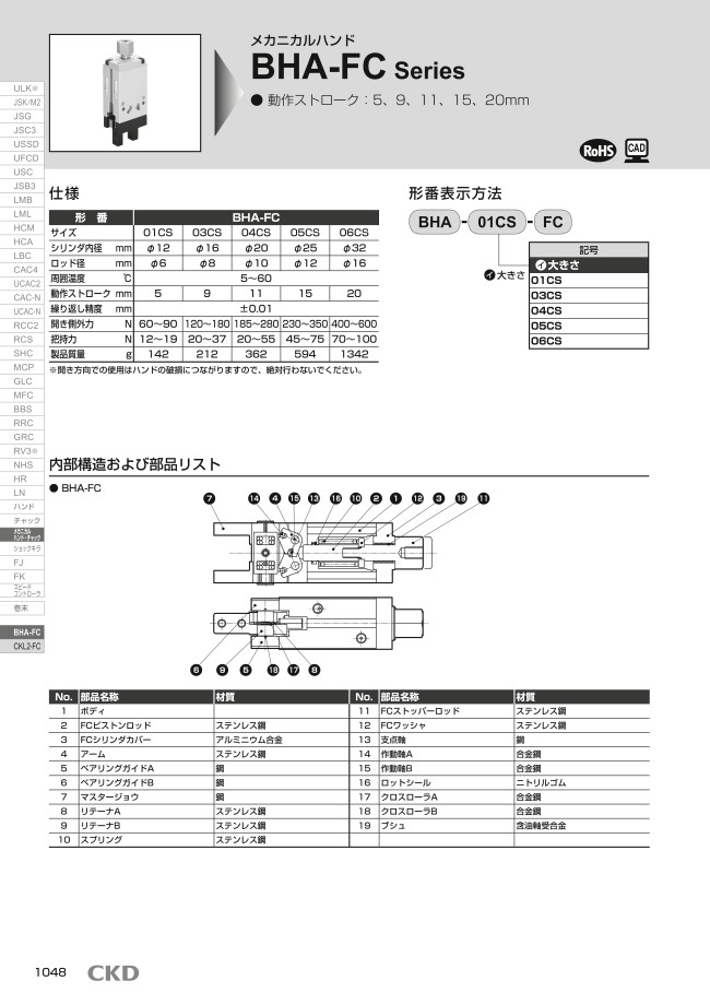 BHA-04CS-FC メカニカルハンドBHAシリーズ ＣＫＤ MISUMI(ミスミ)