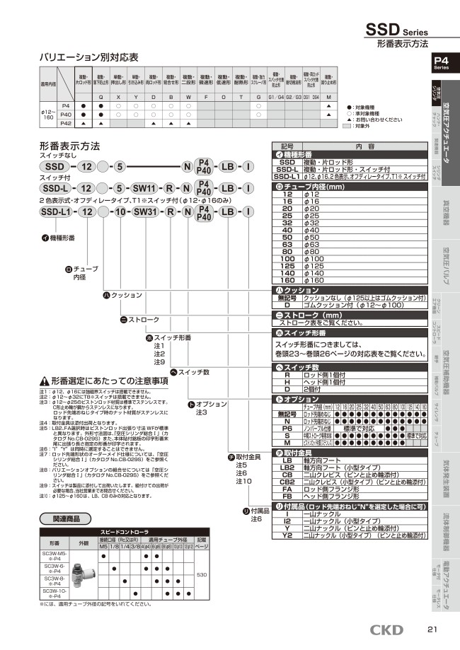 SSD-L-25-40-SW11-D-MNP4-FB | 二次電池対応機器 スーパーコンパクト