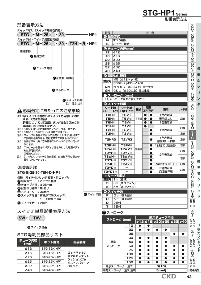 CKD:ガイド付シリンダ すべり軸受 型式:STG-M-50-50-T3H-R