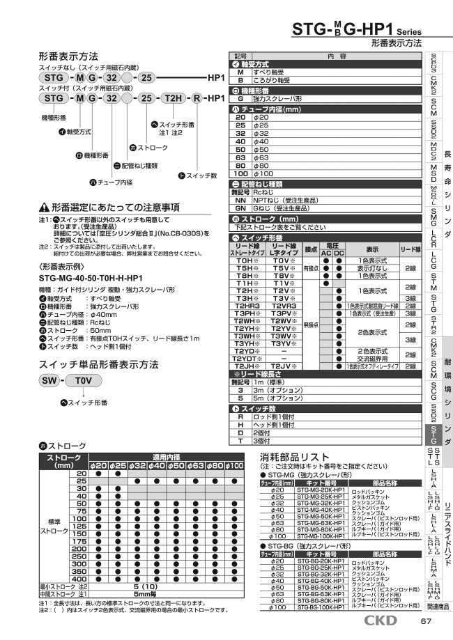 CKD:ガイド付シリンダ すべり軸受 型式:STG-M-25-75-T2V-D DIY・工具 | tobishima.hiroshima.jp