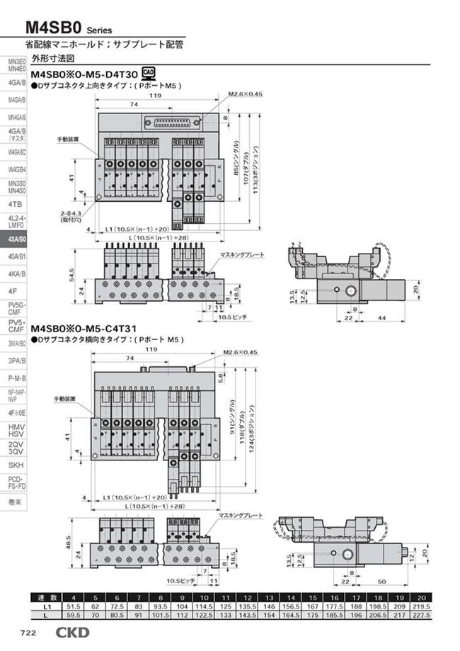 CKD CKD 空圧バルブ4Gシリーズ用サブプレート M4GB2-06-T30R-F-18