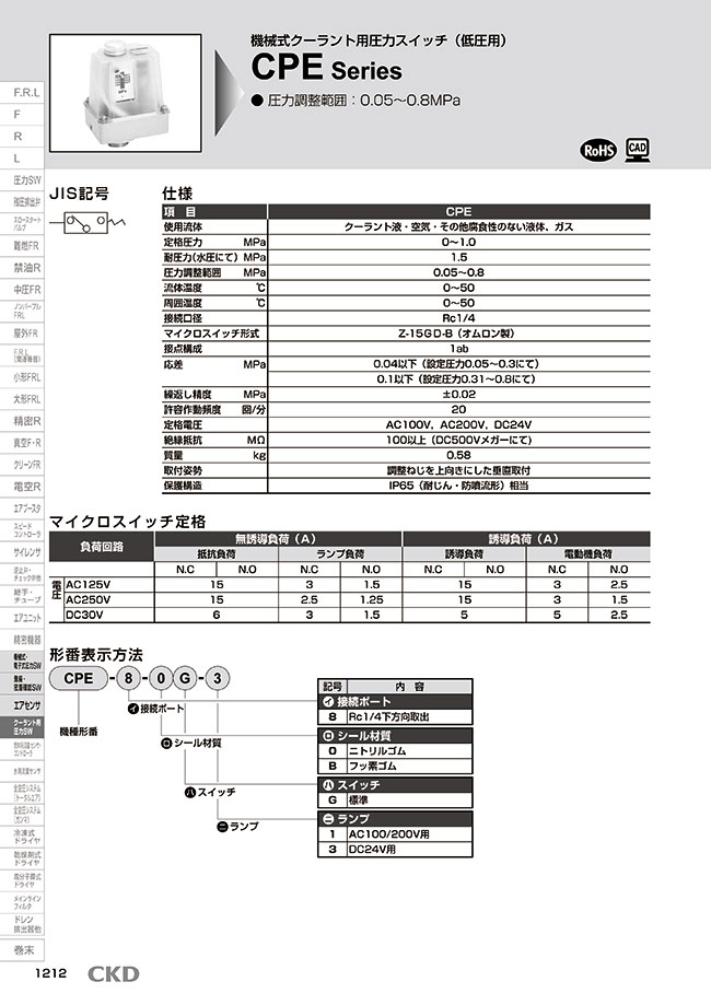 クーラント用圧力スイッチ 機械式 低圧用 Cpeシリーズ ckd Misumi Vona ミスミ