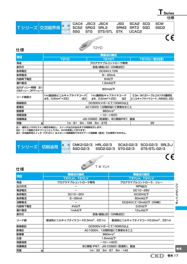 100％品質 CKD シリンダスイッチ Tシリーズ 無接点2線式 mc-taichi.com