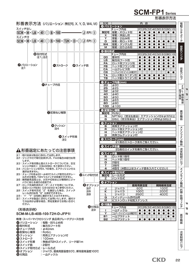 CKD スーパーマイクロシリンダ SCM-TA-32B-200-T3H-H-ZI：GAOS 店+