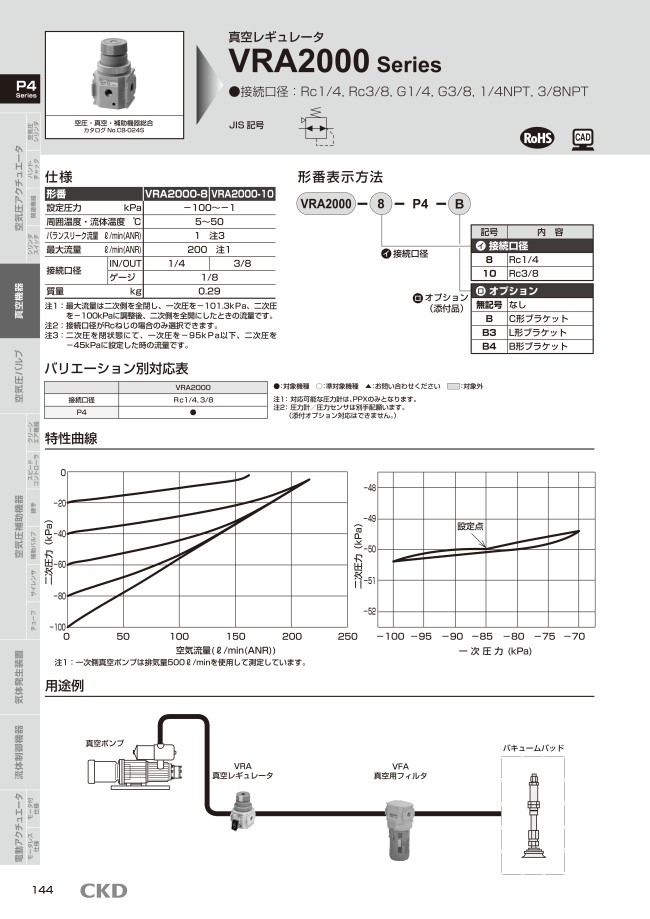 VRA2000-8-PB4 | 真空レギュレータ VRA2000シリーズ | ＣＫＤ | MISUMI(ミスミ)