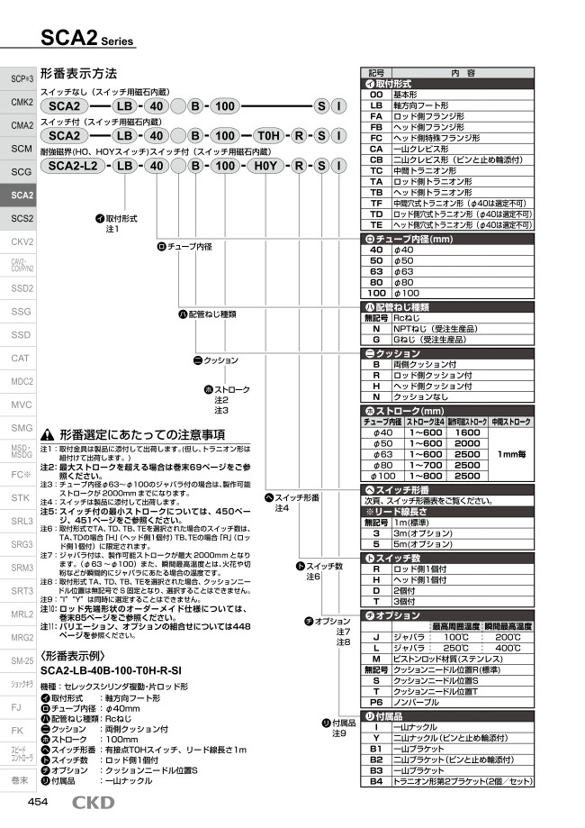 在庫品多数】一般形セレックスシリンダ（中口径）SCA2シリーズ | ＣＫＤ | MISUMI(ミスミ)