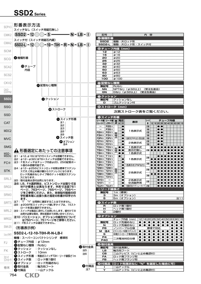 省スペース形スーパーコンパクトシリンダ SSD2シリーズ | ＣＫＤ | MISUMI(ミスミ)