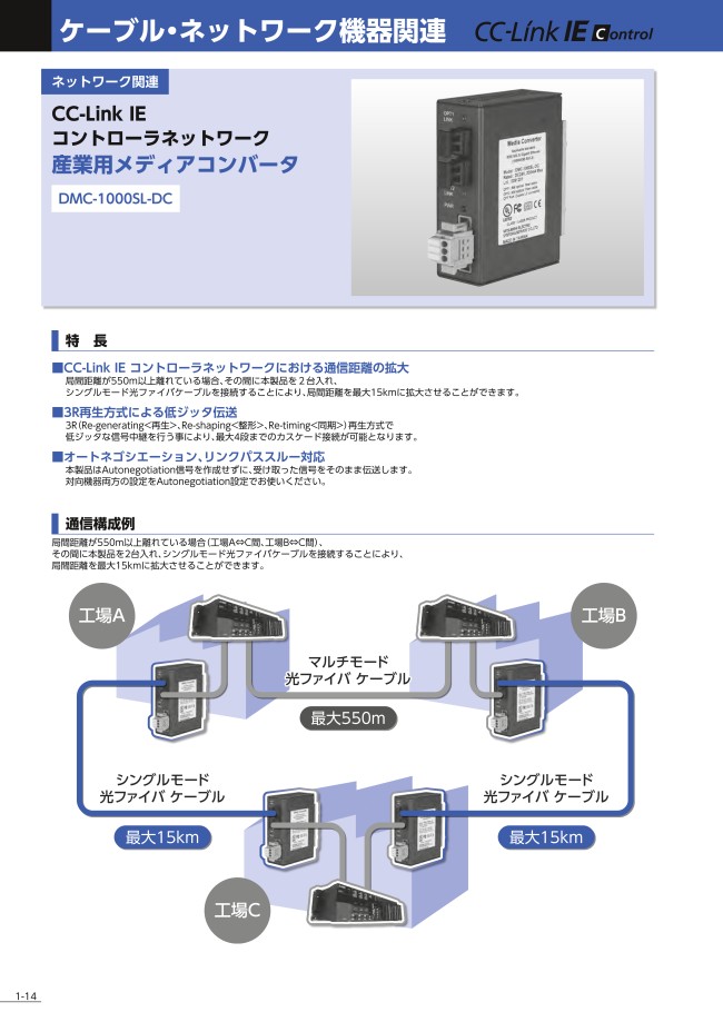 CC-Link IEコントローラネットワーク対応 産業用メディアコンバータ