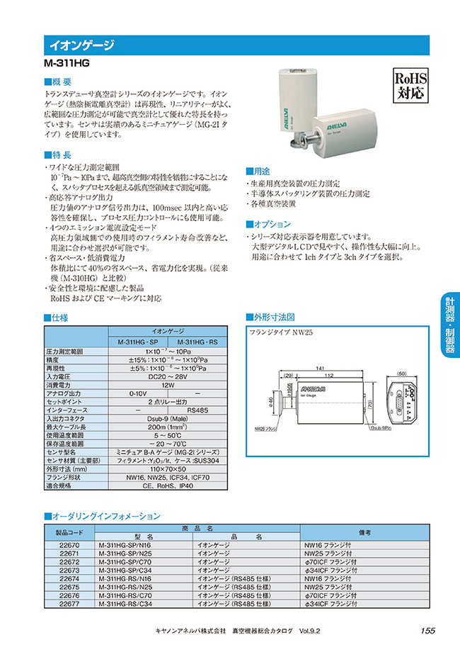 イオンゲージ （熱陰極電離真空計）【M-311HG】 | キヤノンアネルバ | MISUMI(ミスミ)